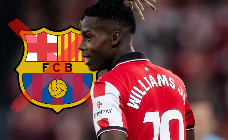 Cabe destacar que si el Barcelona está realmente interesado por el jugador, ahora tendrá que pagar la cláusula de rescisión de contrato.