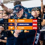 La última batalla será en Yas Marina, donde Lando Norris llega como líder con 408 puntos.